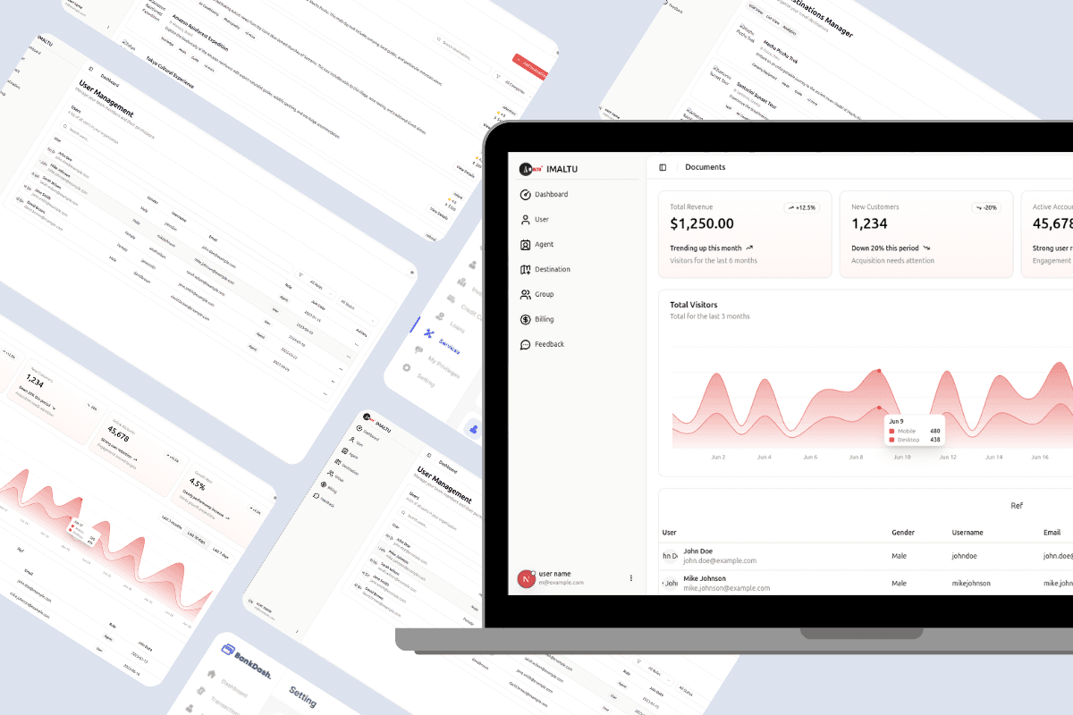 Imaltu Travel Management System